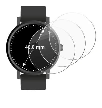 Image de l'appareil Circulaire Displays (ø: 40 mm) avec une grande variété de protections d'écran.