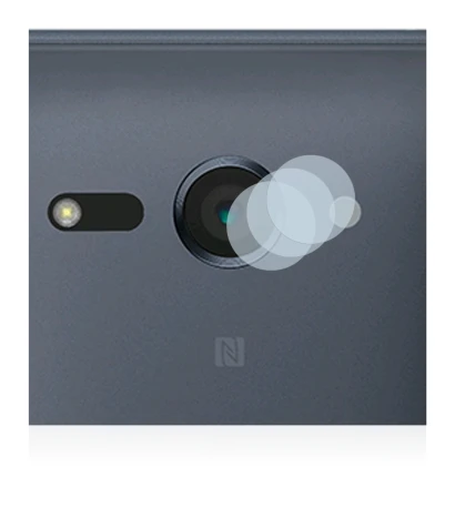 Image de l'appareil Sony Xperia XZ2 Compact (Caméra UNIQUEMENT) avec une grande variété de protections d'écran.