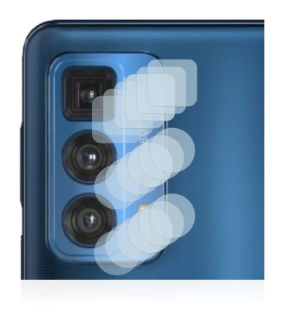 Image de l'appareil Motorola Edge 20 Pro (Caméra UNIQUEMENT) avec une grande variété de protections d'écran.