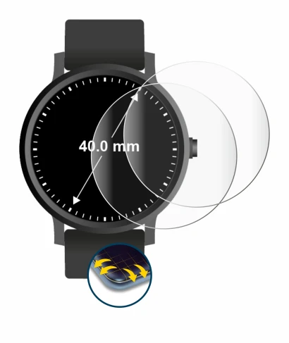 Image de l'appareil Circulaire Displays (ø: 40 mm) avec une grande variété de protections d'écran.
