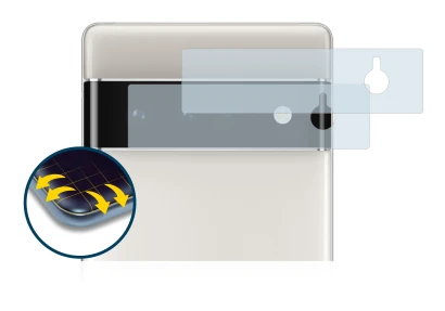 Image de l'appareil Google Pixel 6 Pro (Caméra UNIQUEMENT) avec une grande variété de protections d'écran.