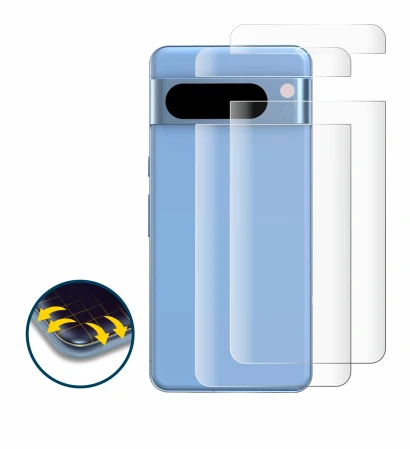 Image de l'appareil Google Pixel 8 Pro (Arrière) avec une grande variété de protections d'écran.