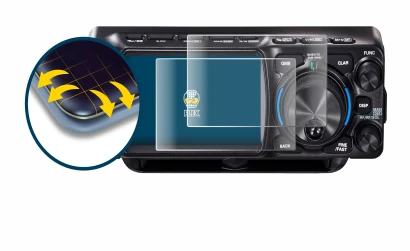 Image de l'appareil Yaesu FTX-1 avec une grande variété de protections d'écran.