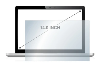 Image de l'appareil avec une grande variété de protections d'écran.