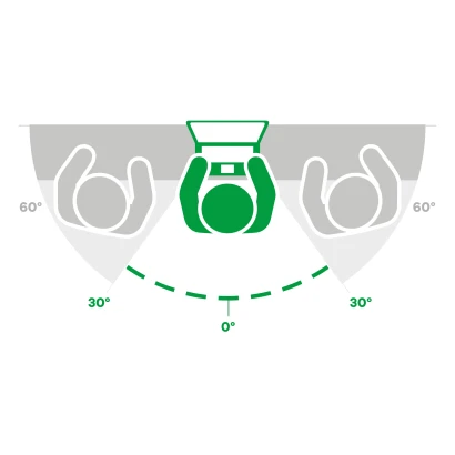 Image symbolique avec l’appareil et filtre de confidentialité : zone visible de 60°, 30° bloqués de chaque côté.