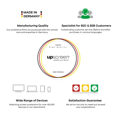 Infographie sur upscreen® : « Made in Germany », qualité de fabrication, service B2C/B2B, large choix d’appareils (plus de 40 