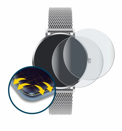 Image de l'appareil Pireware Amory 5 Mini avec une grande variété de protections d'écran.
