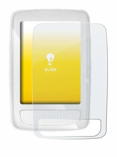 Image de l'appareil Giant Axact 14W avec une grande variété de protections d'écran.