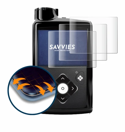 Image de l'appareil Medtronic Minimed 780G avec une grande variété de protections d'écran.