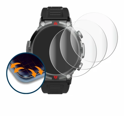 Image de l'appareil IFMDA S100 1.45" avec une grande variété de protections d'écran.