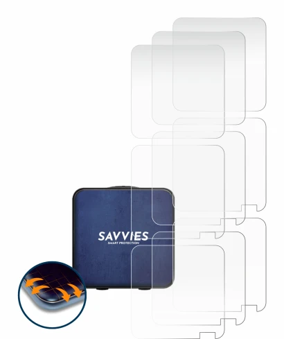 Image de l'appareil Rode Wireless Pro avec une grande variété de protections d'écran.