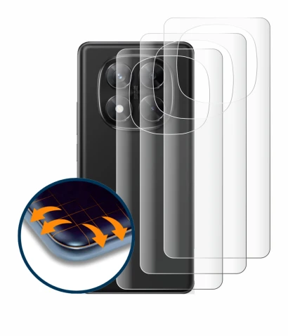 Image de l'appareil Xiaomi Redmi Note 14 Pro (Arrière) avec une grande variété de protections d'écran.