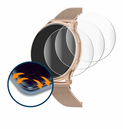 Image de l'appareil Miecgth I180 1.27" avec une grande variété de protections d'écran.