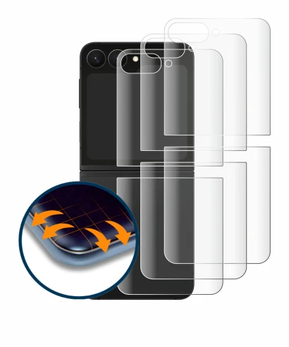 Image de l'appareil Samsung Galaxy Z Flip 7 FE (Arrière) avec une grande variété de protections d'écran.