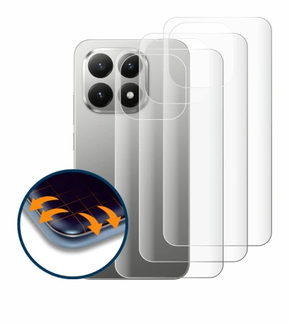 Image de l'appareil Xiaomi 15T (Arrière) avec une grande variété de protections d'écran.