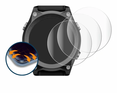 Image de l'appareil Mares Sirius avec une grande variété de protections d'écran.