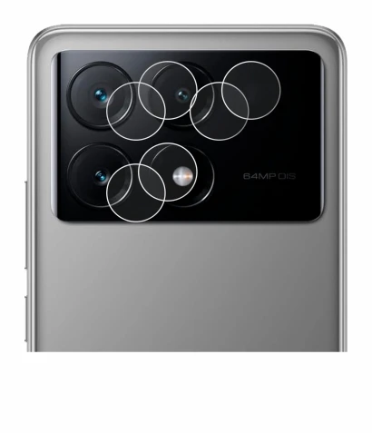 Image de l'appareil Xiaomi Poco X6 Pro (Caméra UNIQUEMENT) avec une grande variété de protections d'écran.