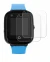 Image de l'appareil One2Track Connect NEO avec une grande variété de protections d'écran.