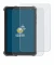 Image de l'appareil Oukitel RT3 Pro avec une grande variété de protections d'écran.