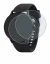 Image de l'appareil Reflex Active Series 22 avec une grande variété de protections d'écran.