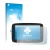 Face avant d’un emballage produit avec le logo de la marque upscreen. À côté, l’appareil TomTom Go Professional 520 est représ