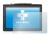 Image de l'appareil Signotec Pen Display Delta (Touch) avec une grande variété de protections d'écran.