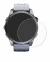 Image de l'appareil Garmin Fenix 7S (42 mm) avec une grande variété de protections d'écran.
