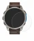Image de l'appareil Garmin D2 Mach 2 (47 mm) avec une grande variété de protections d'écran.