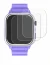 Image de l'appareil Jubunrer Kids Smartwatch avec une grande variété de protections d'écran.