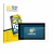 Face avant d’un emballage produit avec le logo de la marque BROTECT. À côté, l’appareil Siemens Simatic Flat Panel 12" / 12" T