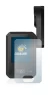 Image de l'appareil Flyer Display D0 avec une grande variété de protections d'écran.
