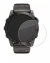 Image de l'appareil Garmin D2 Mach1 Pro avec une grande variété de protections d'écran.