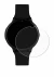 Image de l'appareil One2Track Connect One avec une grande variété de protections d'écran.