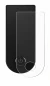 Image de l'appareil Xiaomi Electric Scooter 6 Lite avec une grande variété de protections d'écran.