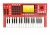 Image de l'appareil Akai Professional MPC Key 37 avec une grande variété de protections d'écran.