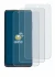 Image de l'appareil Thuraya One avec une grande variété de protections d'écran.