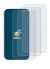 Image de l'appareil Google Pixel 9 (case-friendly) avec une grande variété de protections d'écran.