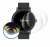 Image de l'appareil Circulaire Displays (ø: 35 mm) avec une grande variété de protections d'écran.
