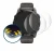 Image de l'appareil Garmin D2 Mach1 Pro avec une grande variété de protections d'écran.