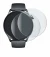 Image de l'appareil Xiaomi Watch S5 avec une grande variété de protections d'écran.
