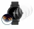 Image de l'appareil Montres (Circulaire, ø: 30 mm) avec une grande variété de protections d'écran.