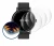 Image de l'appareil Montres (Circulaire, ø: 27 mm) avec une grande variété de protections d'écran.