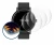 Image de l'appareil Montres (circulaire, ø: 31 mm) avec une grande variété de protections d'écran.