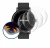 Image de l'appareil Montres (Circulaire, ø: 49 mm) avec une grande variété de protections d'écran.