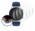 Image de l'appareil Honor Watch GS 3 avec une grande variété de protections d'écran.