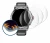 Image de l'appareil LIGE SML6-R-E 1.43" avec une grande variété de protections d'écran.