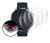 Image de l'appareil Amazfit Active 3 Premium avec une grande variété de protections d'écran.