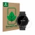 Face avant d’un emballage produit avec le logo de la marque ScreenLeaf. À côté, l’appareil Circulaire Displays (ø: 22 mm) est 