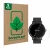 Face avant d’un emballage produit avec le logo de la marque ScreenLeaf. À côté, l’appareil Circulaire Displays (ø: 40.5 mm) es