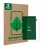 Face avant d’un emballage produit avec le logo de la marque ScreenLeaf. À côté, l’appareil iBasso DX180 est représenté avec la